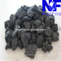 International price of Metallurgical coke breeze on hot promotion